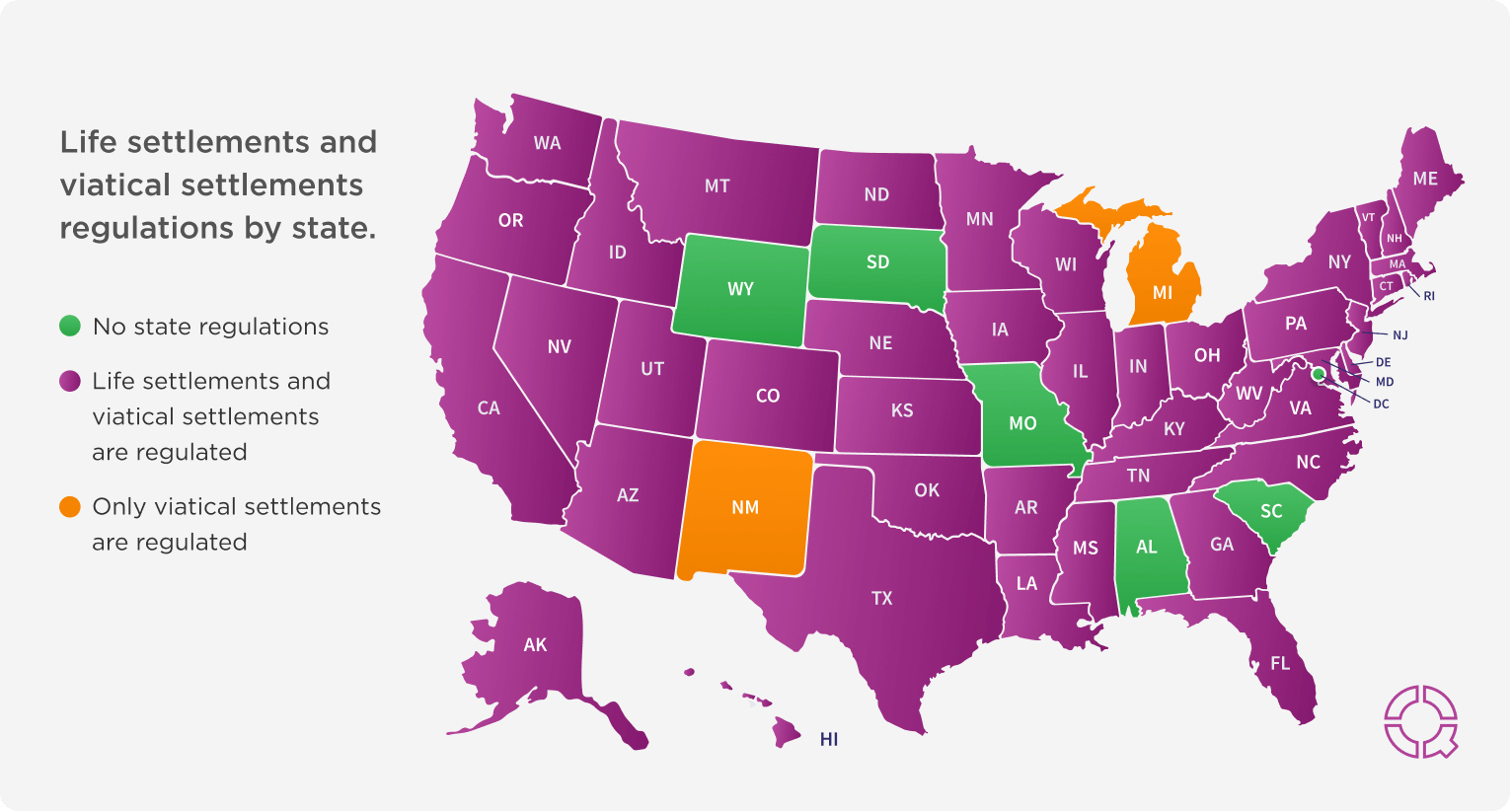 Viatical Settlement and Life Settlement Regulation Map